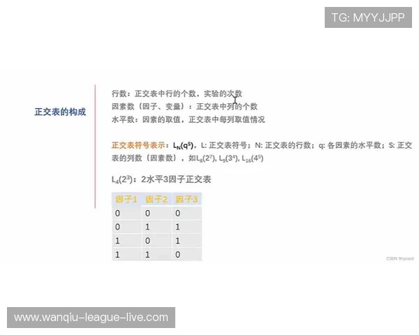 预测波胆用什么软件防骗避坑指南
