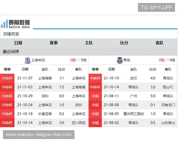 玩球直播官网彩票高频玩法避坑防骗指南 玩球直播官网彩票高频玩法避坑防骗指南